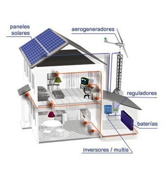 efotovoltaica1