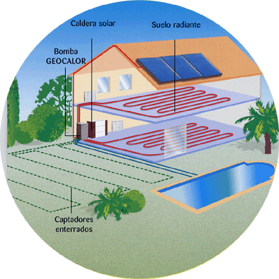 geotergran